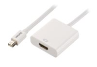 Адаптер Mini DisplayPort на HDMI